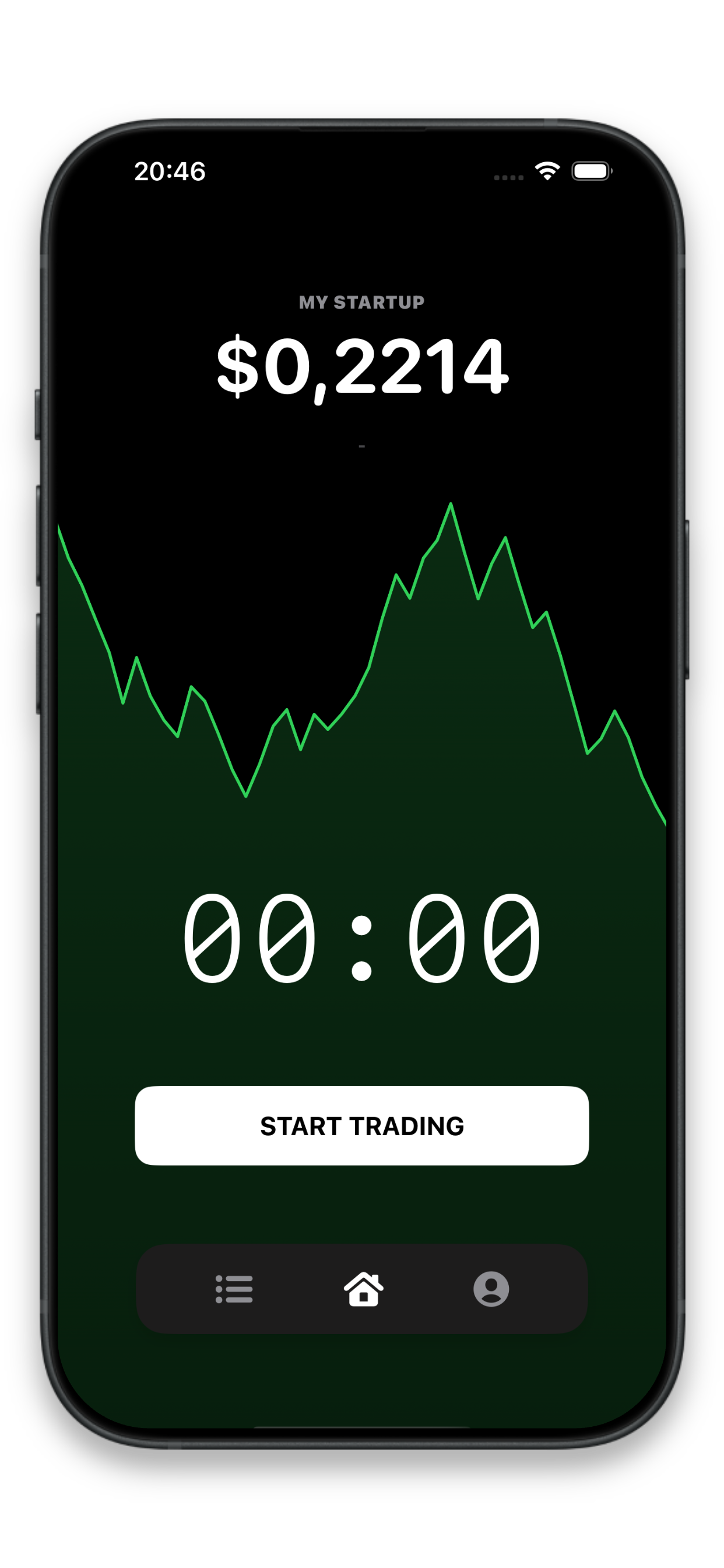 Focus Ticker Screen
